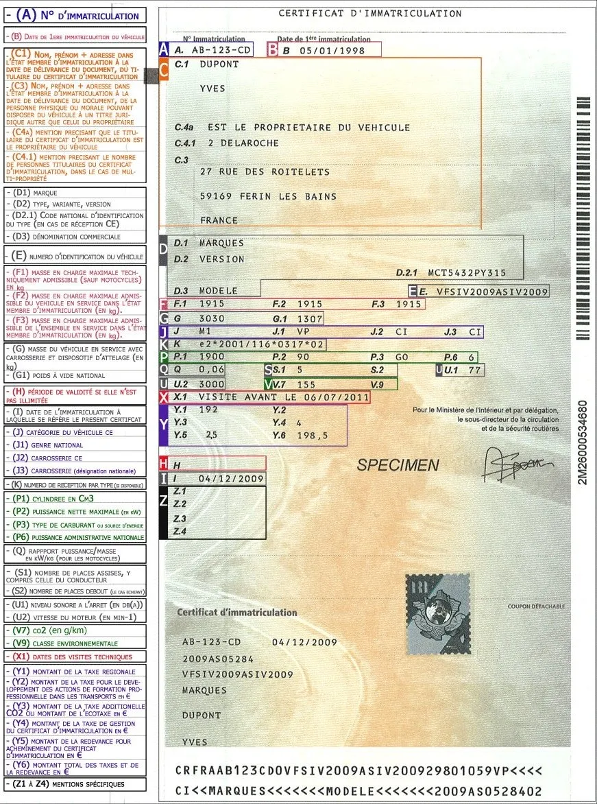 découvrez tout ce qu'il faut savoir sur la carte grise pour votre véhicule neuf. obtenez des informations sur les démarches administratives, les documents nécessaires et les tarifs pour immatriculer votre nouvelle voiture en toute simplicité.