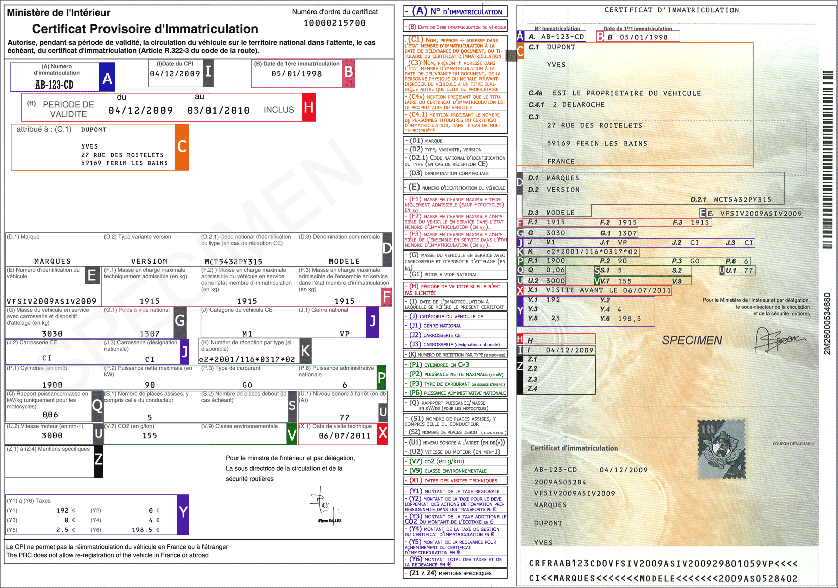 obtenez toutes les informations nécessaires sur le certificat d'immatriculation : procédure, documents requis et conseils pratiques pour faciliter votre enregistrement de véhicule en france.