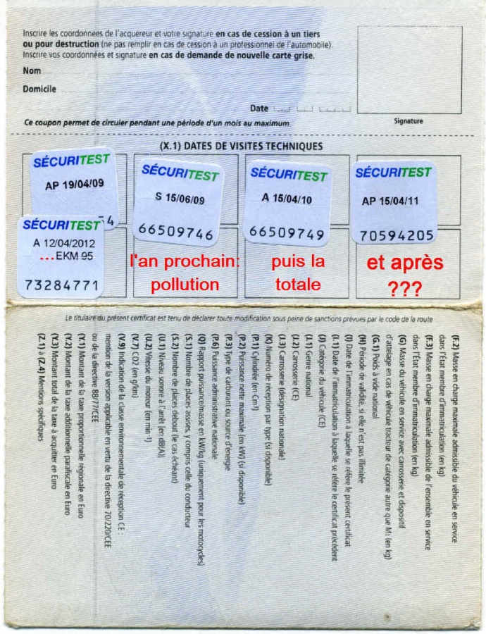 découvrez l'importance du contrôle technique lors de l'obtention de votre carte grise. assurez-vous que votre véhicule respecte toutes les normes de sécurité et environnementales pour conduire en toute sérénité. informez-vous sur les démarches à suivre et les conséquences d'un contrôle non conforme.