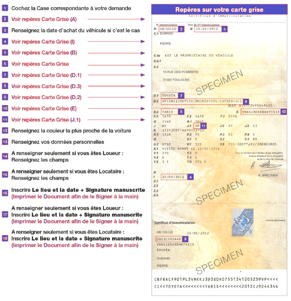 obtenez toutes les informations nécessaires sur l'immatriculation de votre véhicule en france. découvrez les démarches, les documents requis et les conseils pratiques pour faciliter votre processus d'enregistrement. assurez la conformité de votre véhicule dès aujourd'hui.