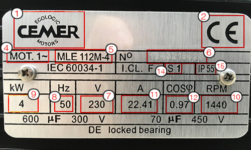 découvrez l'importance de la plaque d'immatriculation lors du contrôle technique de votre véhicule. apprenez comment une plaque abîmée peut affecter la validité de votre contrôle et les démarches à suivre pour y remédier efficacement.